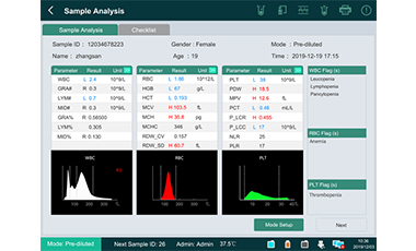 How can a CBC test simplify the working process?