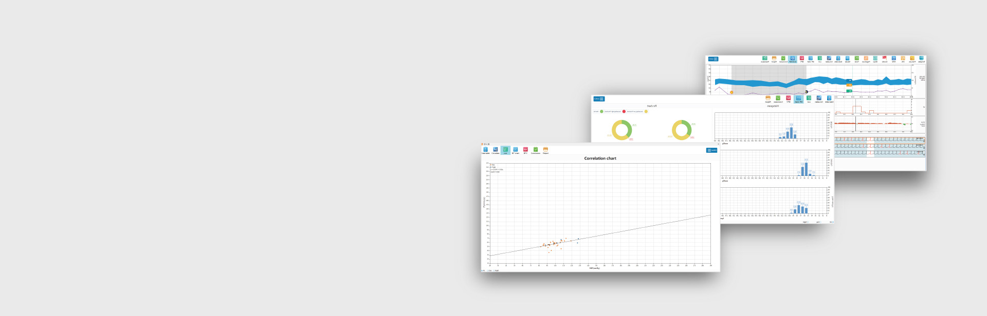 BP Analysis Tools